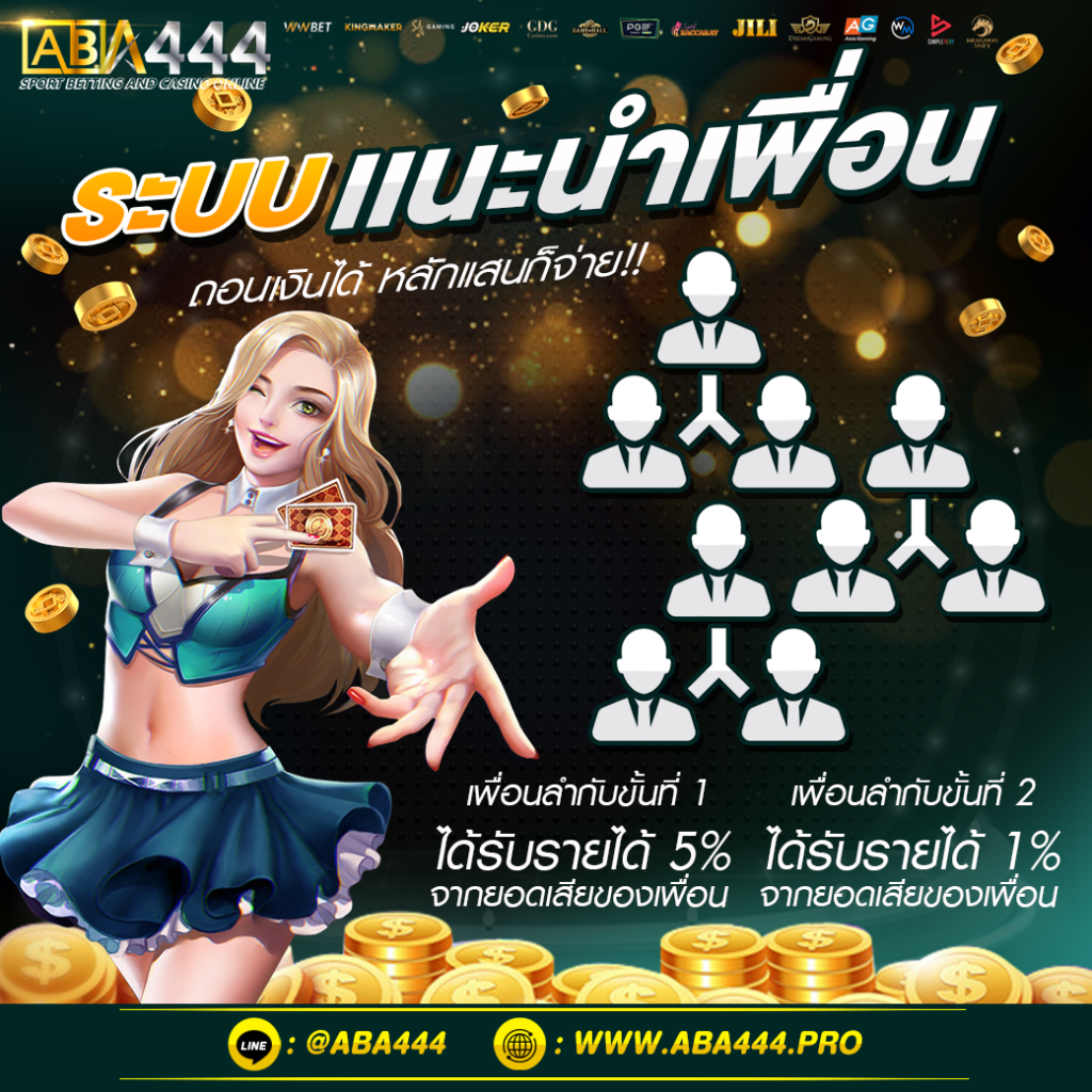 โปรโมชั่นพิเศษ 2